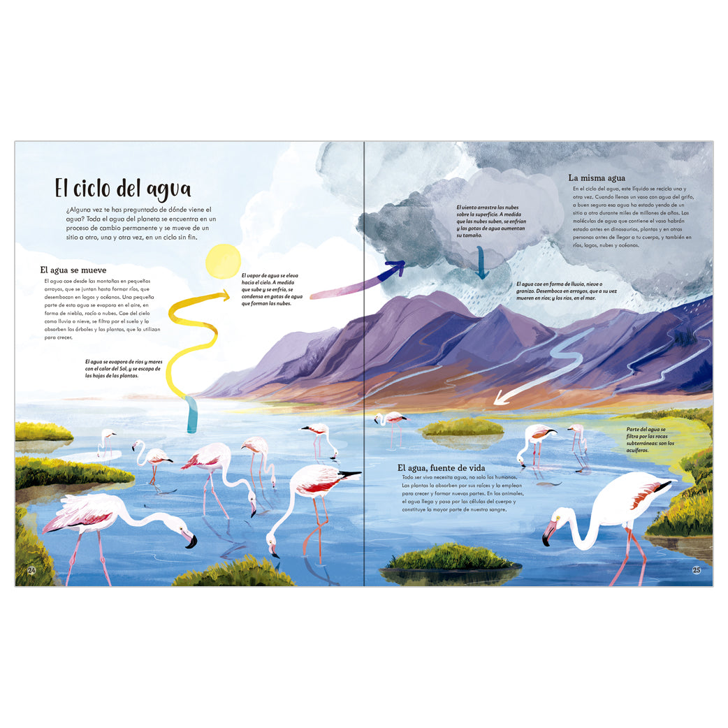 TODAS LAS COSAS CAMBIAN